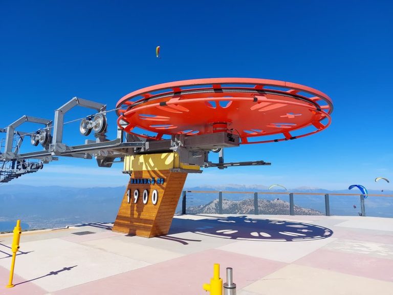 Ежегодный Международный фестиваль воздушных игр